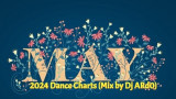 May 2024 Dance Charts Mix by Dj ARd0