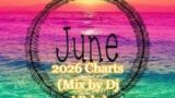 June 2026 Charts Mix by Dj ARd0