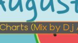 August 2026 Charts Mix by Dj ARd0