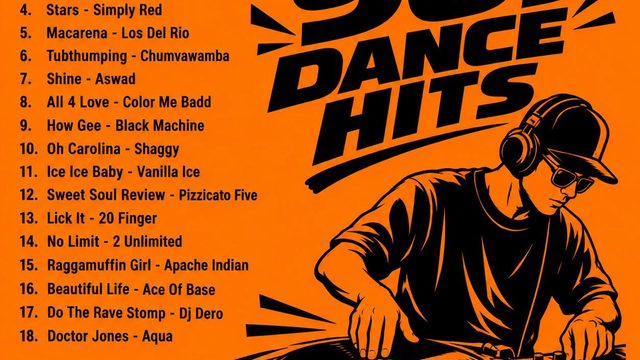 90s Dance Hits – Mixed By Federico Ramones