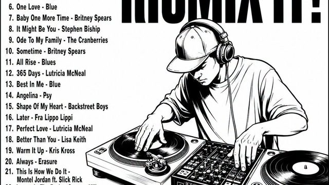 RICMIX IT! – Mixed By Federico Ramones